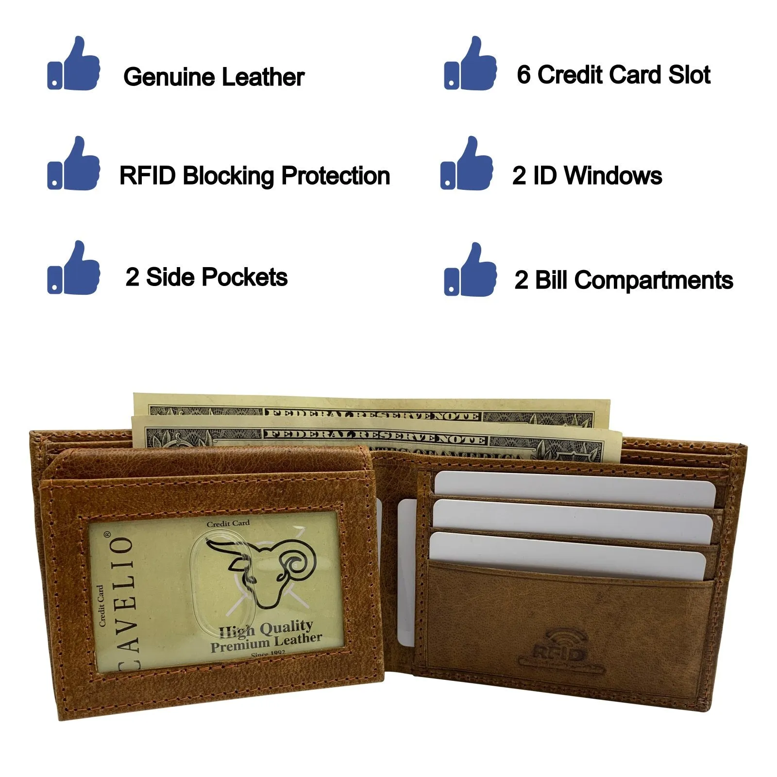 Wallet for Men RFID Blocking Leather Bifold Double ID Flap Wallet USA Series Gift Box RFID53HU